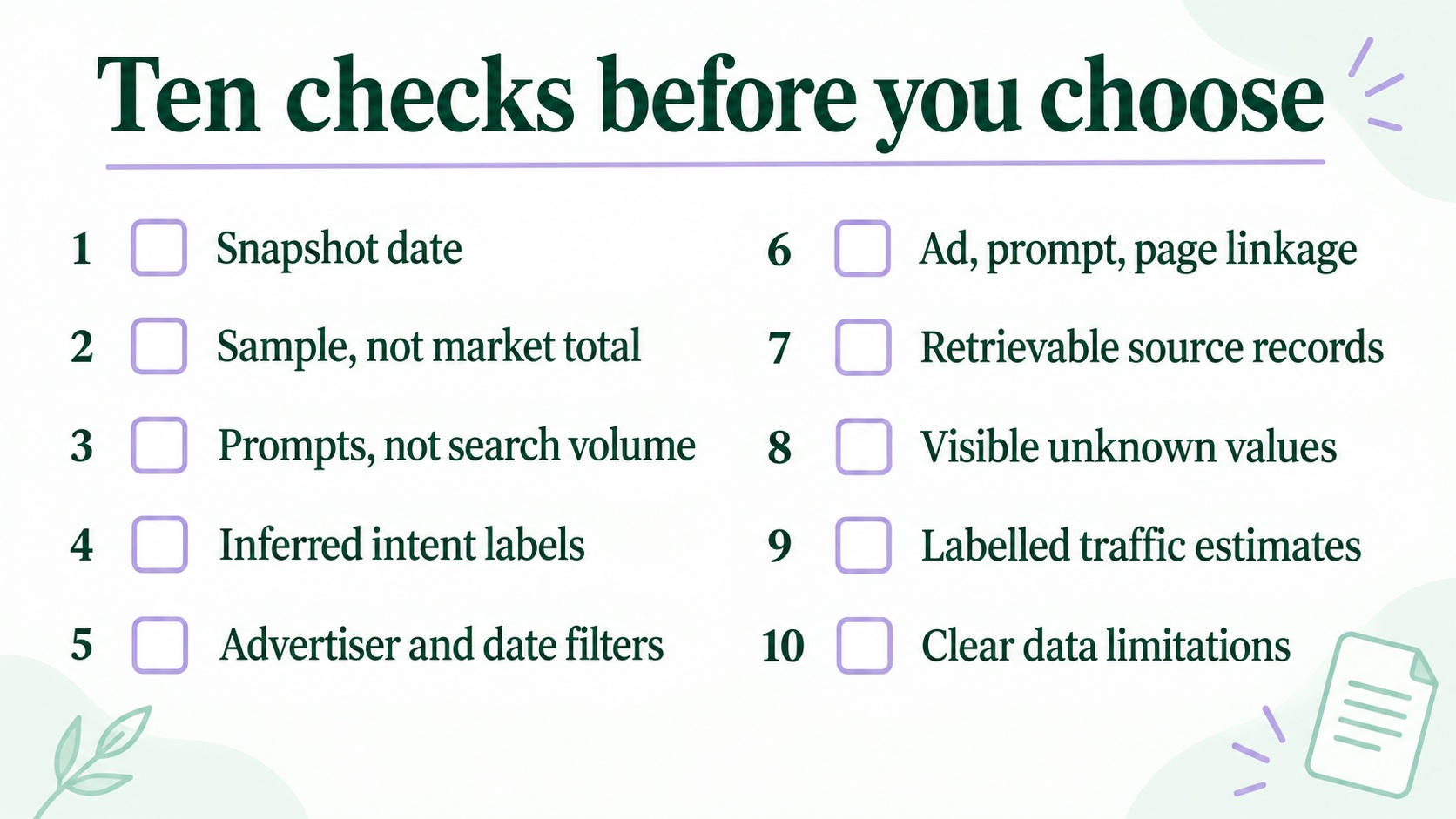 Figure 3. Ten-point evaluation checklist for AI advertising intelligence platforms